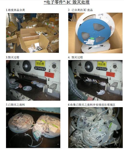 上海市電子產(chǎn)品及配件銷毀處理服務(wù)詳解