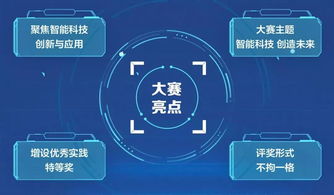 首屆ABB杯全國智能技術大賽征文 軟硬件創新，贏取豐厚獎勵